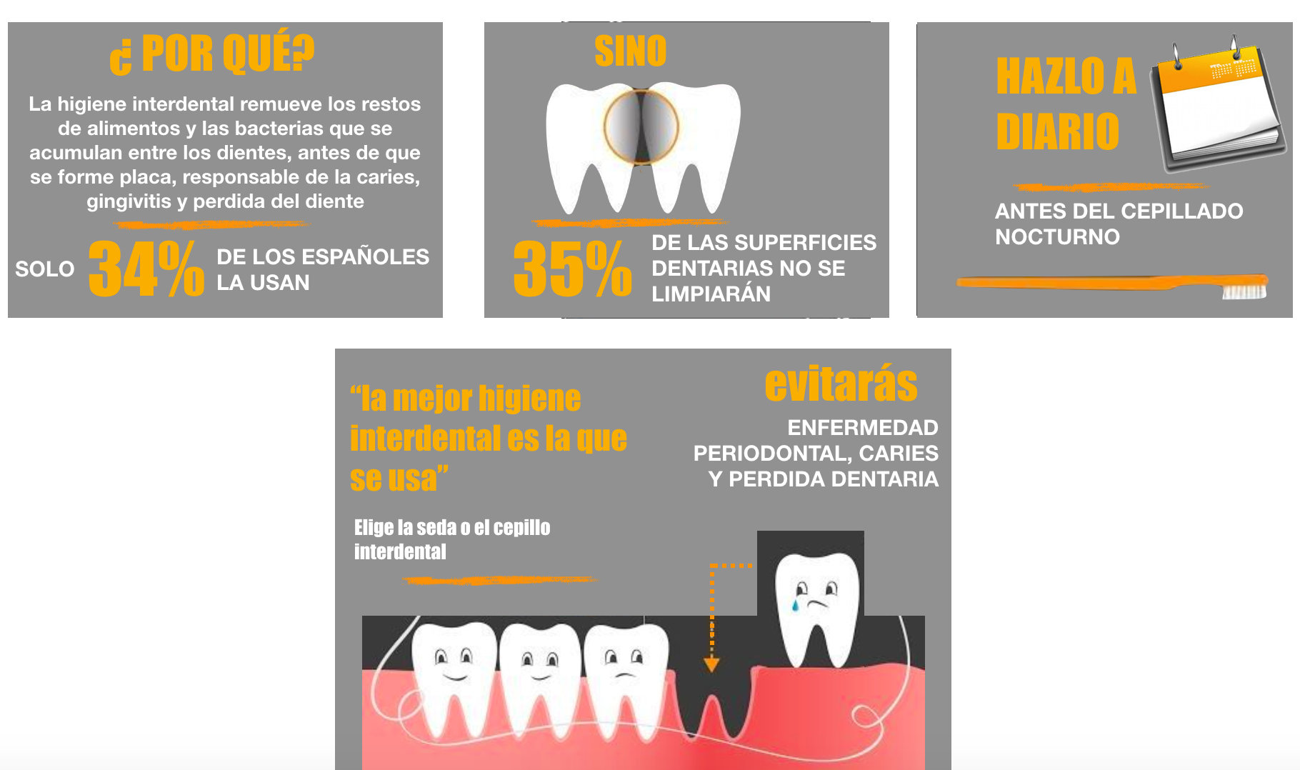 Información General – Salud Oral y Adolescentes